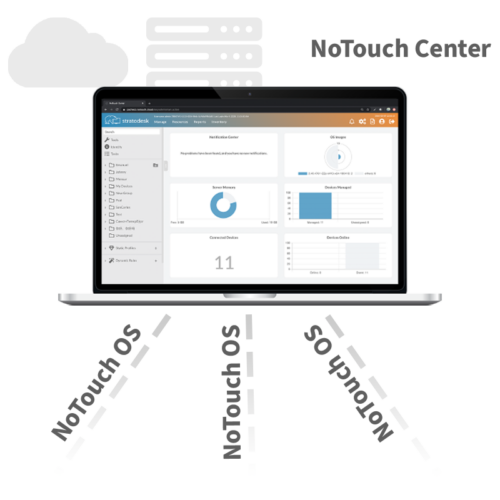 Stratodesk NoTouch OS & NoTouch Center